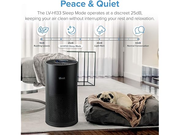 Levoit 1150sqft Air Purifier