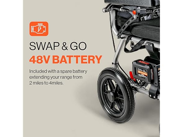 SuperHandy GUT188 Electric Wheelchair