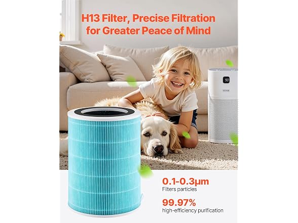 3-in-1 Compact & Lightweight Replacement Filter