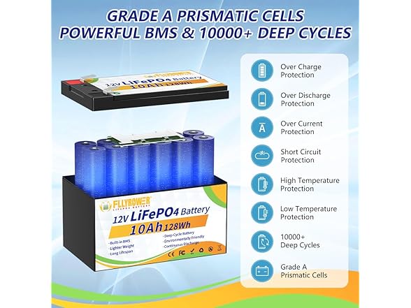FLLYROWER Lithium Battery 12V 12AH