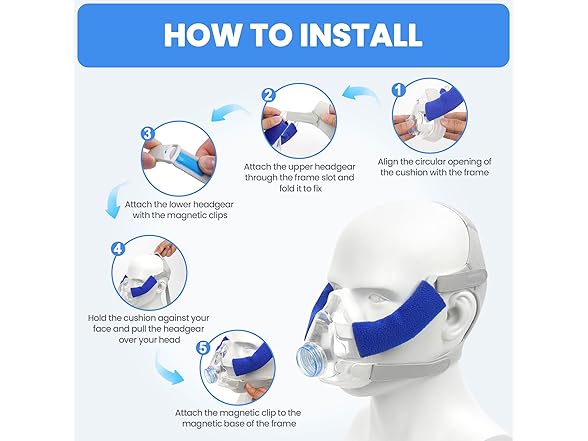 Headgear With Cushions for CPAP F20