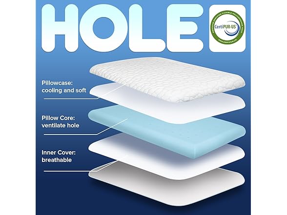 Ultra Thin Flat Pillows for Sleeping