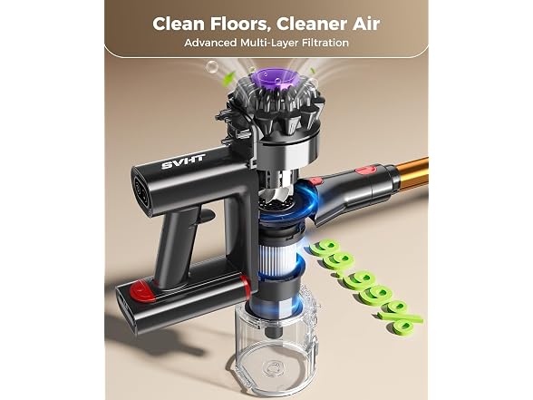 SVHT F02 Lite Cordless Vacuum Cleaner