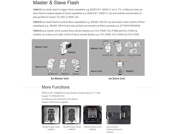 Godox VING V860IIF TTL Li-Ion Flash Kit