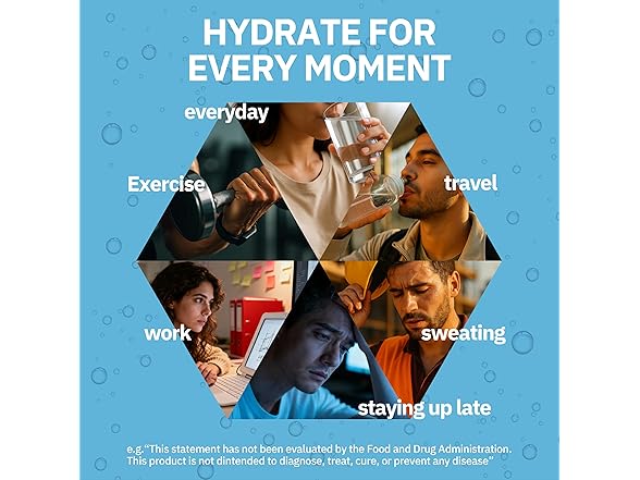 Electrolytes Powder Packets (0.36 oz*20)