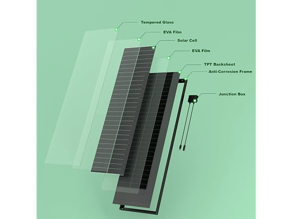 100W N-Type 12V Slim Solar Panel