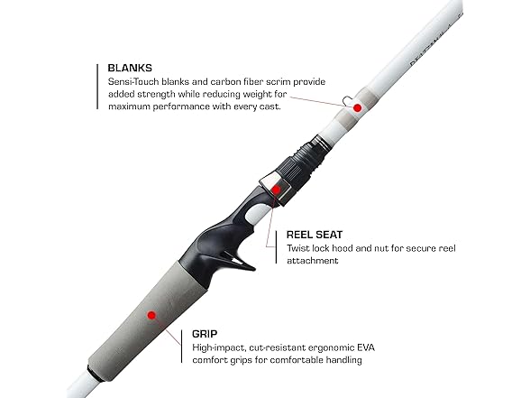 Ghost II Spinning & Casting Rods