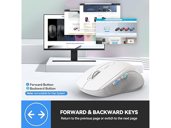 Wireless 2.4G USB Computer Mouse 2 Pack
