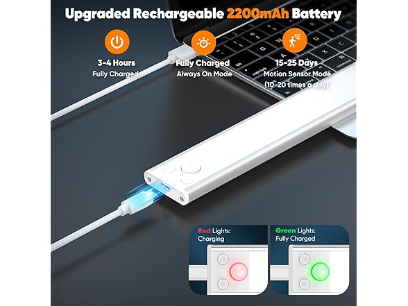 Under Cabinet Lights, LED Battery Operated, 3Pack