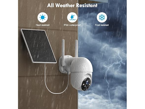 Poyasilon 2-Pack Outdoor Solar Security Camera