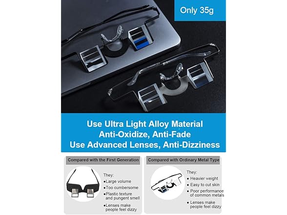 Sinm Lazyme Prism Glasses Horizontal