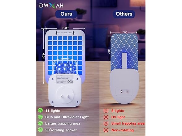 DWXAH Indoor Fly Trap, 2 Devices