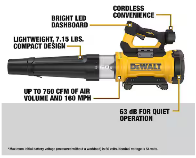 Dewalt DCBL777B FLEXVOLT 60V MAX Blower - Gallery 4