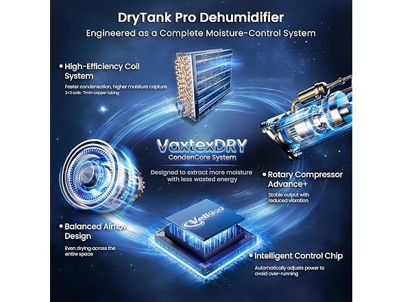 Vellgoo 6000 Sq Ft Dehumidifier - Gallery 4
