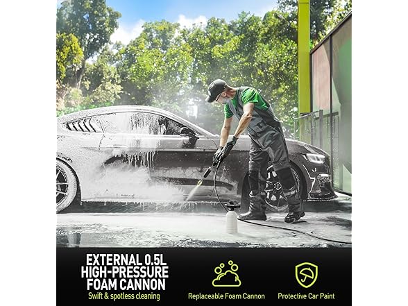 Pressure Washer 2030PSI Mint Green (Open Box)