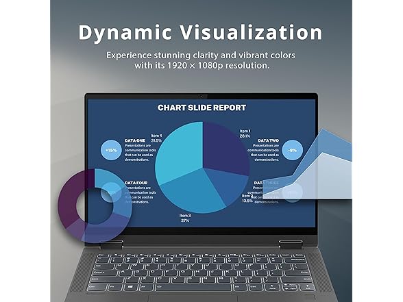 Lenovo IdeaPad Flex 5 15.6"
