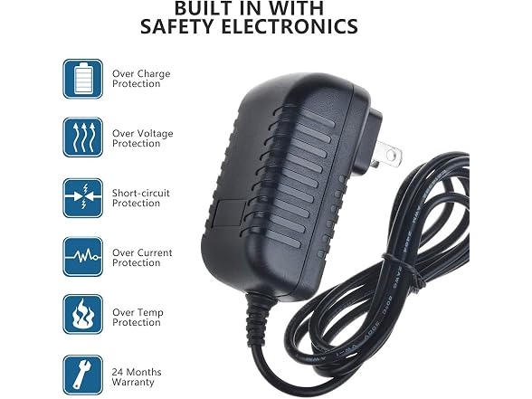 SupplySource AC Adapter for Deik Model
