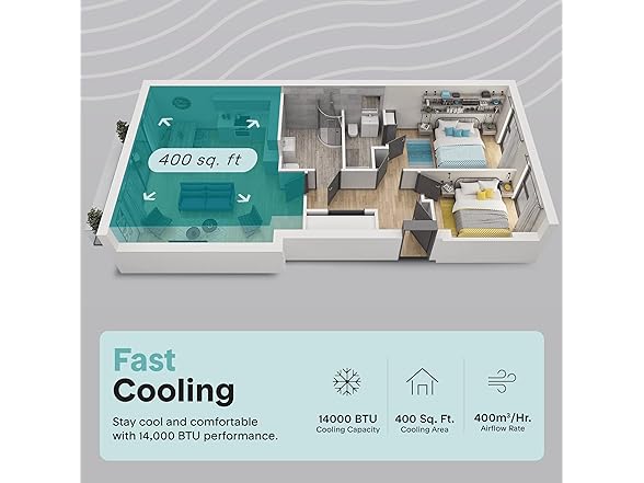 SereneLife 14000BTU Portable AC