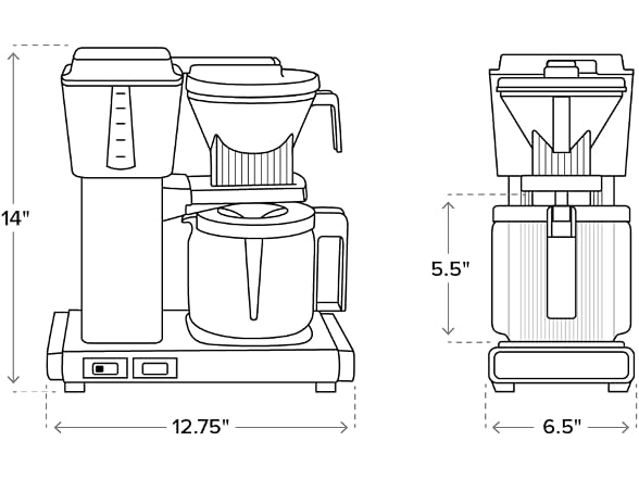 Technivorm Moccamaster 53634 KBGV Sorbet