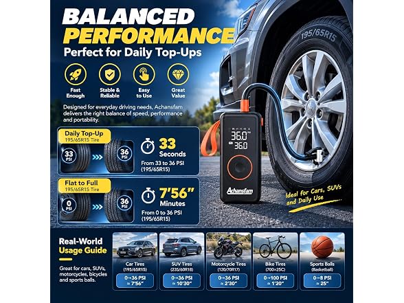 Achansfam P9 Pro Portable Tire Inflator