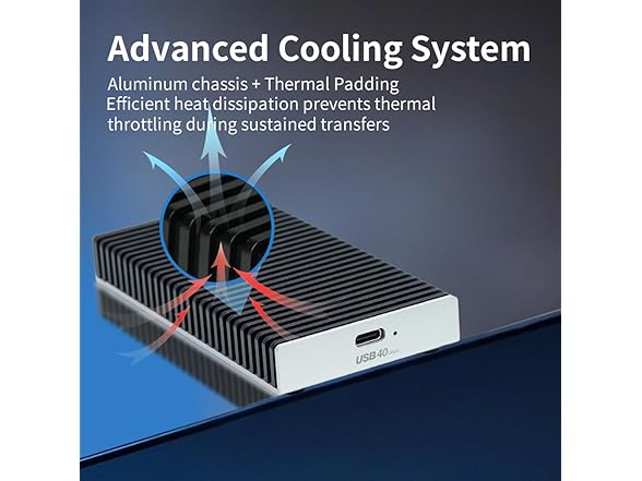 Portable NVMe USB4.0 (USB-C) SSD