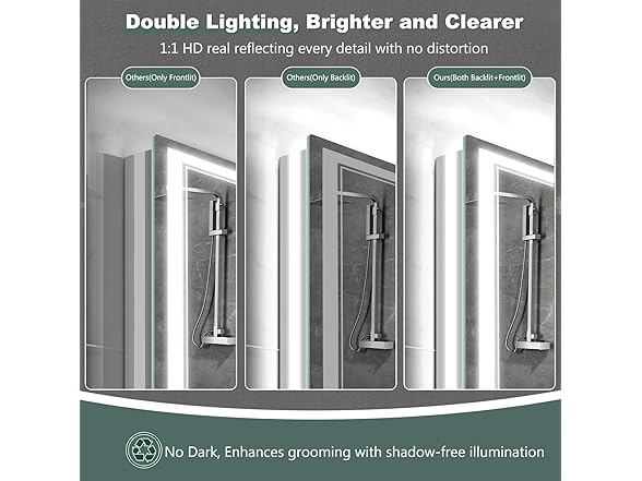 KQTULH 48"x28" LED Bathroom Mirror