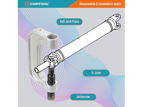 Ball Joint Press & U Joint Removal Kit