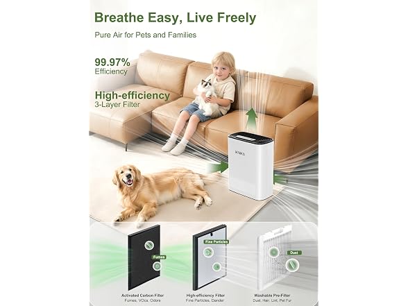 KNKA Air Purifiers