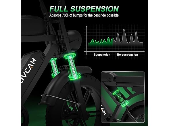 Movcan V30 Max E-Bike Adults 7 Speed
