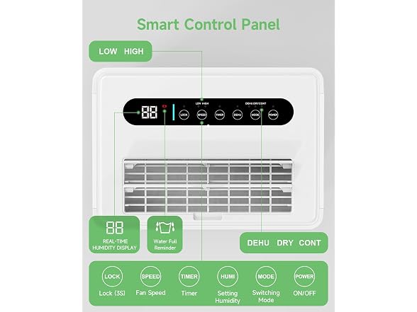 Trazico 1500 Sq.ft Dehumidifier White