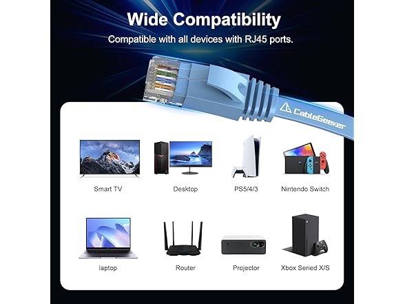 CableGeeker Cat6 Cable 5Ft - 10-Pack, Blue