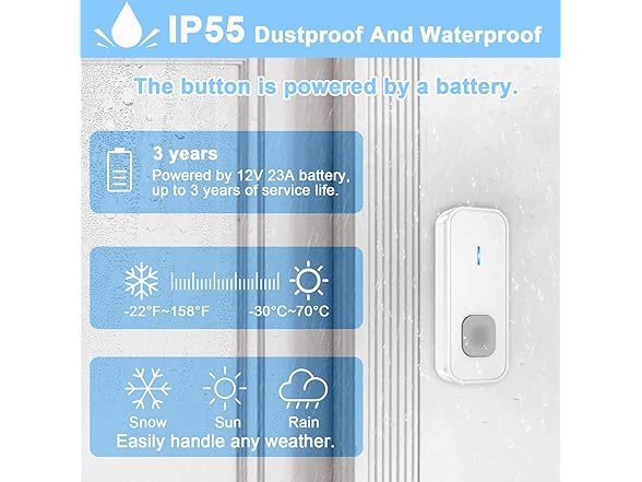 SURFOU Wireless Doorbell