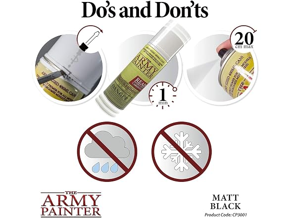 Army Painter: Matte Black Primer