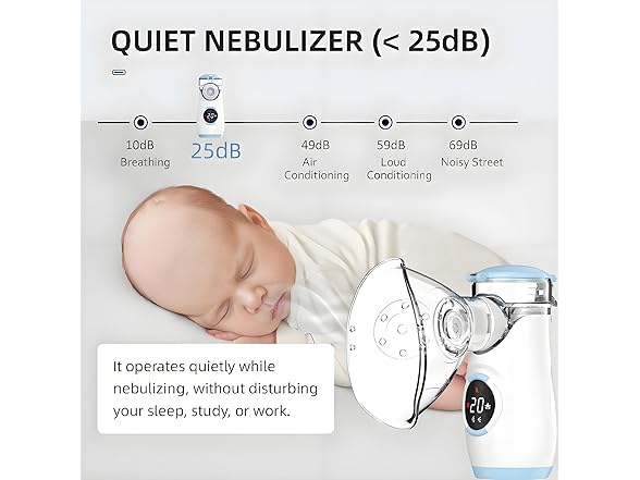 Mayluck Mesh Portable Nebulizer