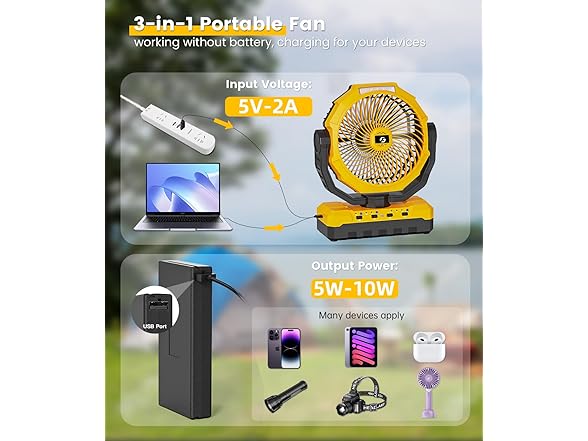 Korbot 36000mAh Portable Camping Fan