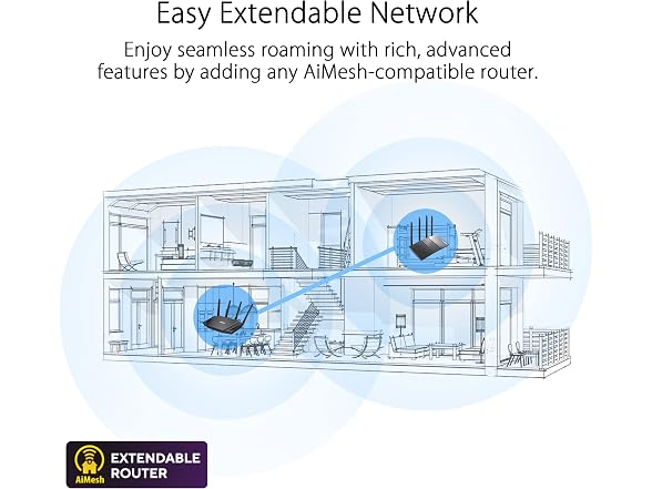 ASUS TUF Gaming WiFi 6 Router (TUF-AX6000)