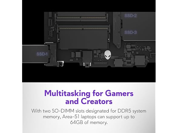 Alienware 18 Area-51 Gaming Laptop