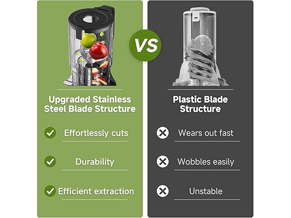 AMZCHEF Cold Press Juicer