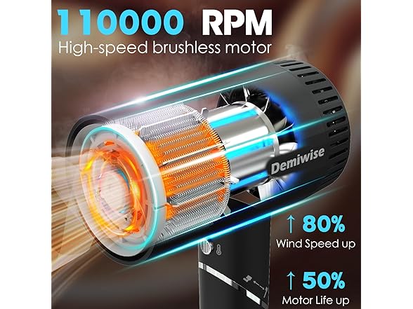 Demiwise 110000 RPM High-Speed Hair Dryer for Curly Hair, 1400W