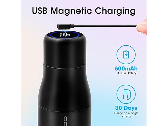 Mini Smart Self-Cleaning Water Bottle