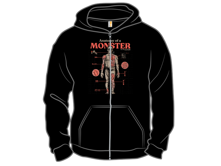 Anatomy of a Monster