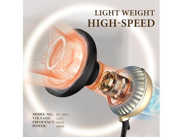 Diffuser Hair Dryer