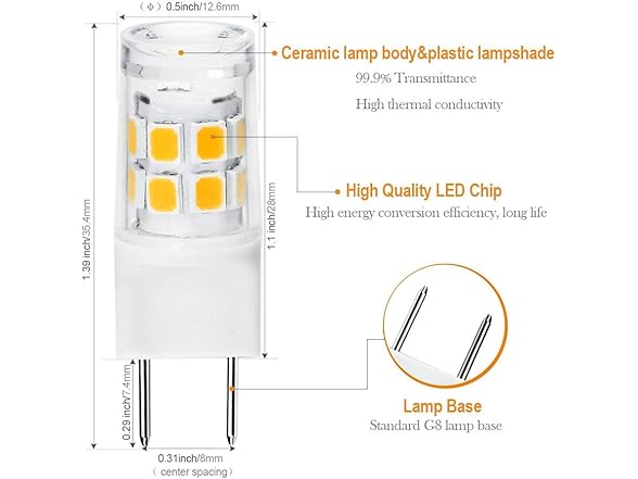 ETHT G8 LED Light Bulb 2.5 Watts