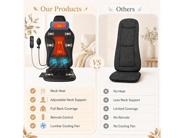 comrelax Heat & Cool Chair Massager Pad