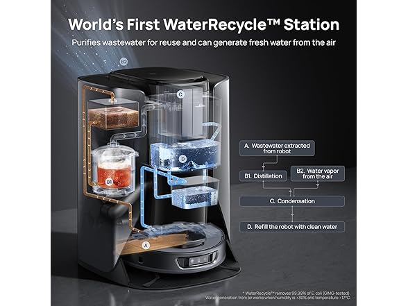 Ultra Robot Vacuum and Mop