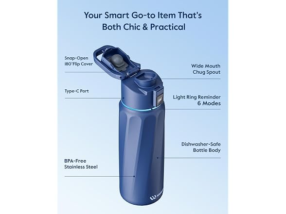 WaterH BOOST Smart Water Bottle, 32oz