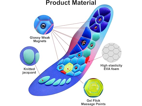 Ihuiniya BC1933325050001 akusoli insoles