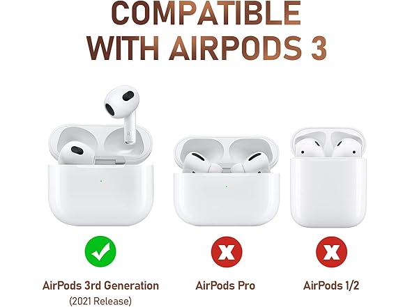 GMUDA for AirPods 3, Protective Case