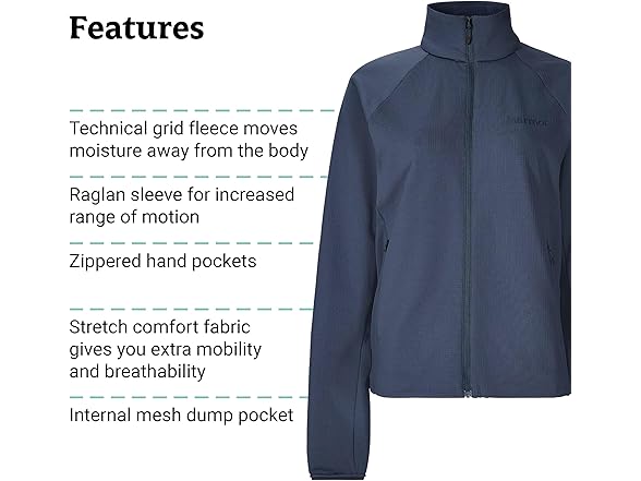 Marmot (XL) Womens Leconte Fleece Jacket