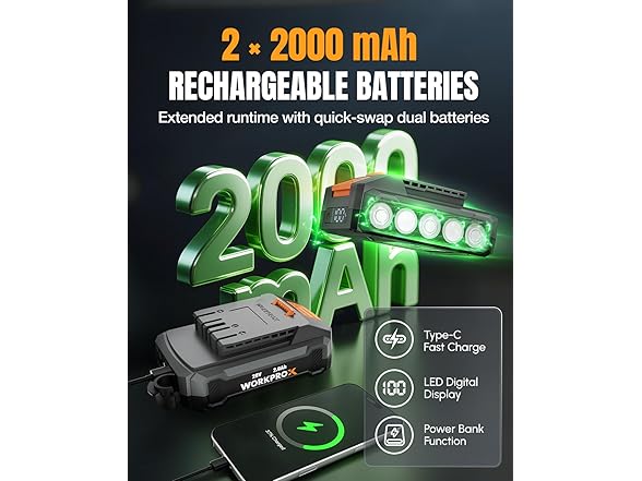 WORKPROX 1/2 Electric Ratchet Set